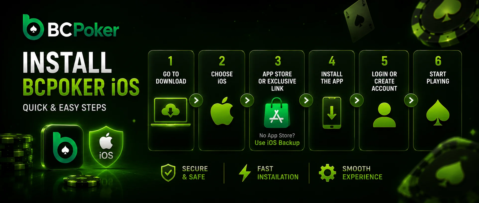 BC Poker iOS download guide with install, App Store and account setup.