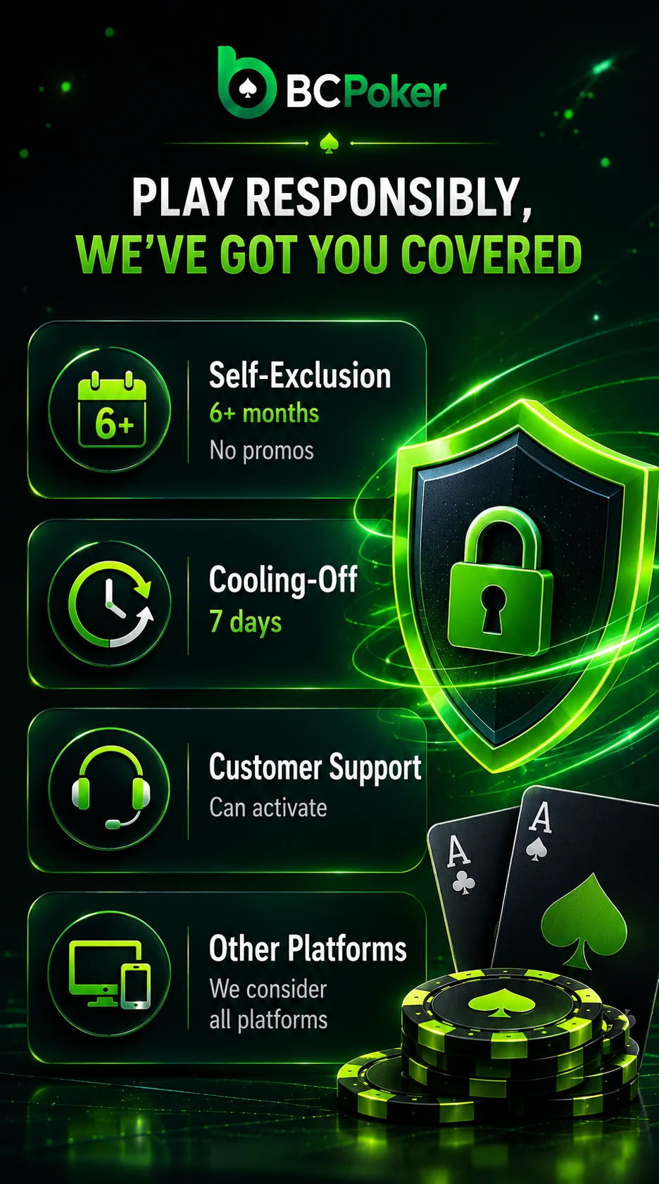 BC Poker responsible play tools with self-exclusion and cooling-off options.